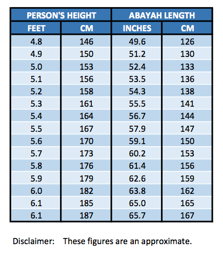 Abayah Height Measurement by Q&S Islamic Store