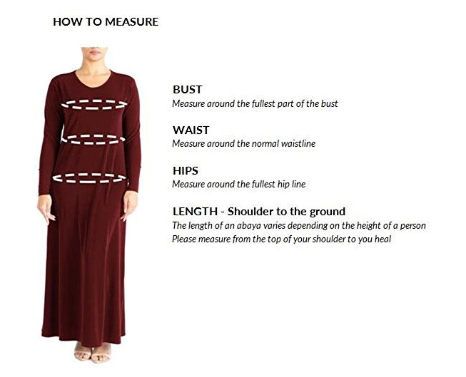 How To Measure Yourself